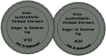 Die Senioren-Zinnteller 2002